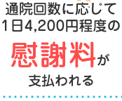 通院回数に応じて1日4,300円の慰謝料が支払われる