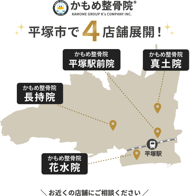 かもめ整骨院　平塚市で4店舗展開！かもめ整骨院平塚駅前院　真土院　長持院　花水院 お近くの店舗にご相談ください